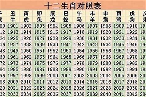 2002生肖五行|2002年属什么生肖 2002年出生是什么命